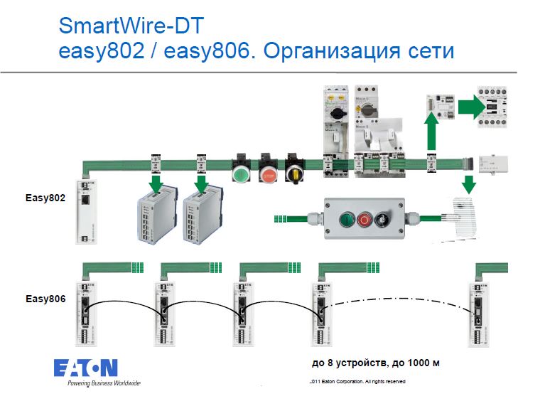 smart wire.JPG